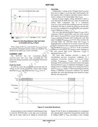 NCP1282BDR2G Datasheet Page 15