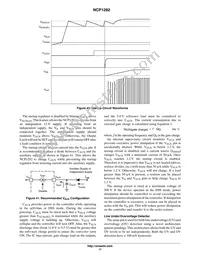 NCP1282BDR2G Datasheet Page 17