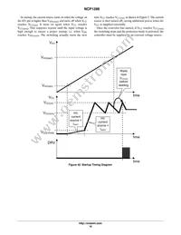 NCP1288BD65R2G Datasheet Page 18