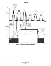 NCP1288BD65R2G Datasheet Page 21