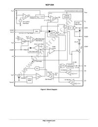 NCP1294EDR2G Datasheet Page 7