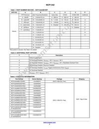 NCP1342BMDCDAD1R2G Datasheet Page 3