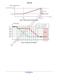 NCP1342BMDCDAD1R2G Datasheet Page 19