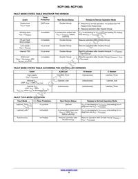 NCP1365ACBAXDR2G Datasheet Page 9