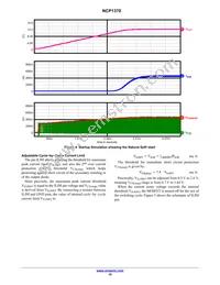 NCP1370BDR2G Datasheet Page 10