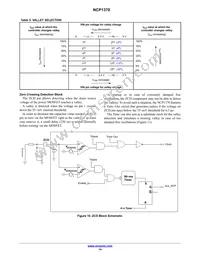 NCP1370BDR2G Datasheet Page 14