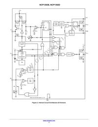 NCP1392DDR2G Datasheet Page 3