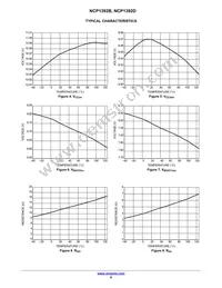 NCP1392DDR2G Datasheet Page 8
