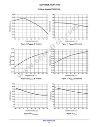 NCP1392DDR2G Datasheet Page 9