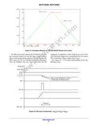 NCP1392DDR2G Datasheet Page 15