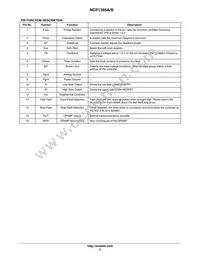 NCP1395BPG Datasheet Page 3