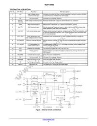 NCP13992AHDR2G Datasheet Page 3