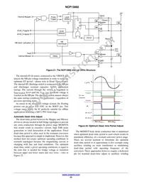 NCP13992AHDR2G Datasheet Page 23