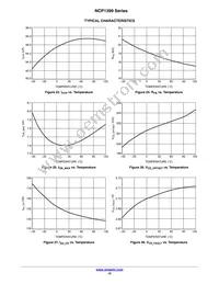 NCP1399ARDR2G Datasheet Page 15