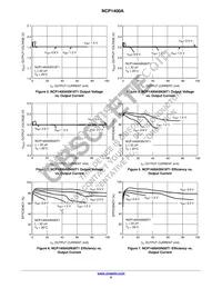 NCP1400ASN45T1G Datasheet Page 5