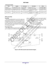 NCP1400ASN45T1G Datasheet Page 15