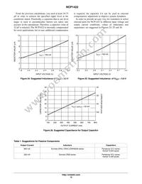 NCP1422MNR2 Datasheet Page 12