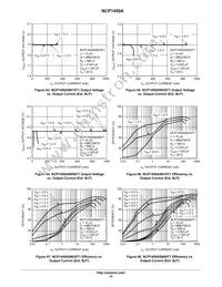 NCP1450ASN50T1G Datasheet Page 15