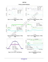 NCP146CD180R2G Datasheet Page 6