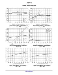 NCP148AFCT280T2G Datasheet Page 4