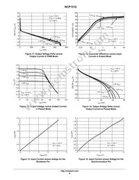 NCP1510FCT1G Datasheet Page 9