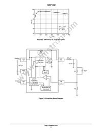 NCP1521ASNT1G Datasheet Page 2