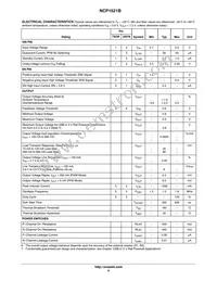 NCP1521BMUTBG Datasheet Page 4
