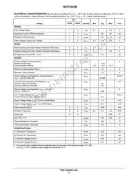 NCP1522BMUTBG Datasheet Page 4