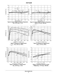 NCP1522BMUTBG Datasheet Page 6