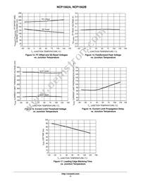 NCP1562ADR2G Datasheet Page 11