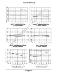 NCP1562ADR2G Datasheet Page 12