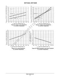 NCP1562ADR2G Datasheet Page 14