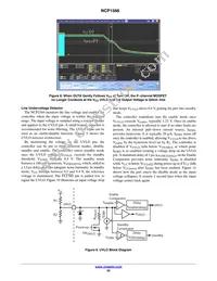 NCP1566MNTXG Datasheet Page 22