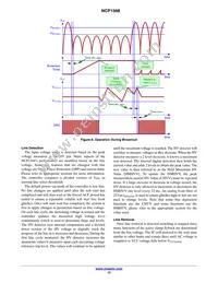 NCP1568B13ADBR2G Datasheet Page 15