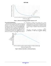 NCP1568B13ADBR2G Datasheet Page 18