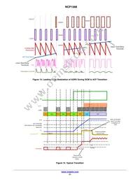 NCP1568B13ADBR2G Datasheet Page 21