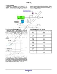 NCP1568B13ADBR2G Datasheet Page 23