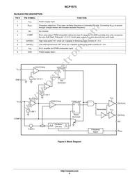 NCP1575DR2G Datasheet Page 6