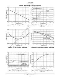 NCP1575DR2G Datasheet Page 8