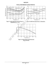 NCP1575DR2G Datasheet Page 9