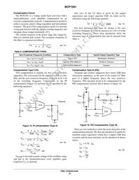 NCP1581DR2G Datasheet Page 12