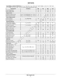 NCP1587GDR2G Datasheet Page 4