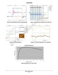 NCP1587GDR2G Datasheet Page 15