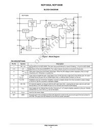 NCP1593AMNTWG Datasheet Page 2