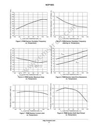 NCP1603D100R2G Datasheet Page 9