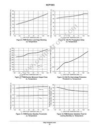 NCP1603D100R2G Datasheet Page 10