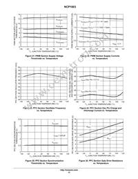 NCP1603D100R2G Datasheet Page 12