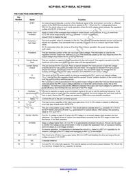 NCP1605DR2G Datasheet Page 6