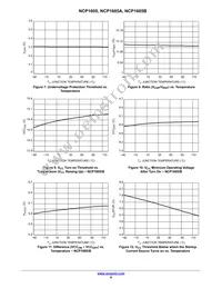 NCP1605DR2G Datasheet Page 8