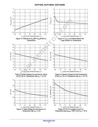 NCP1605DR2G Datasheet Page 9